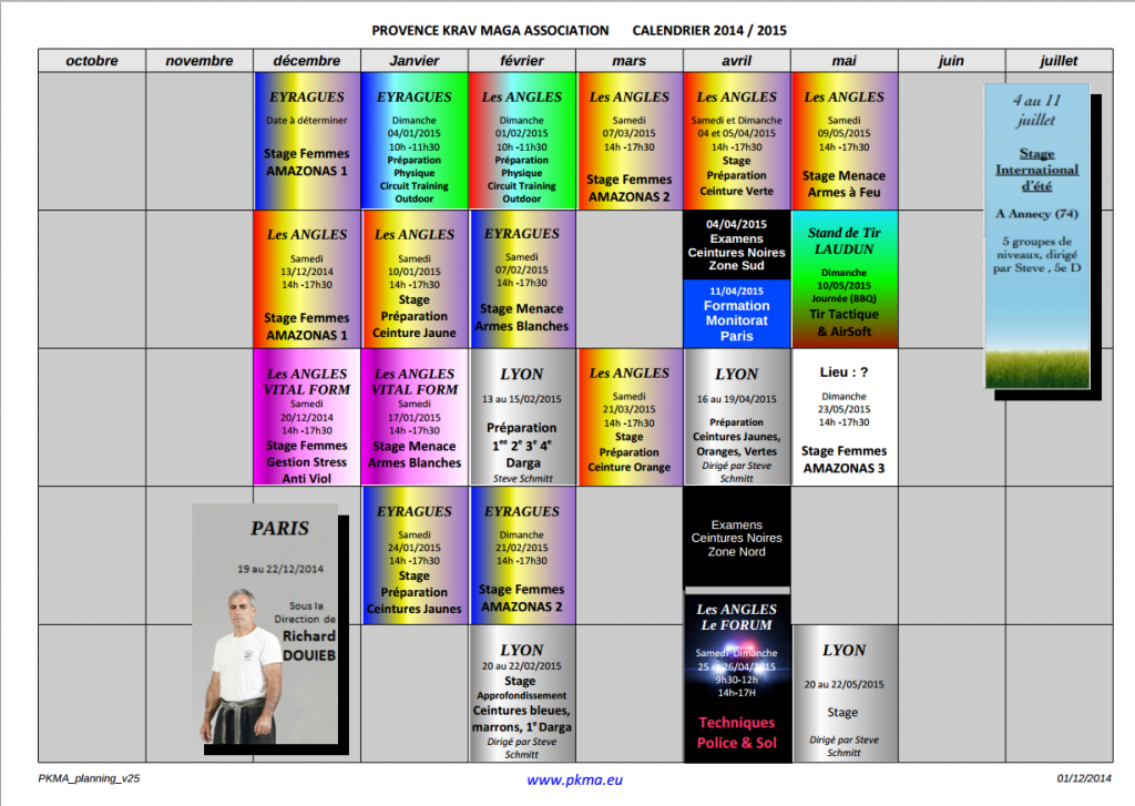 PLANNING STAGE PKMA